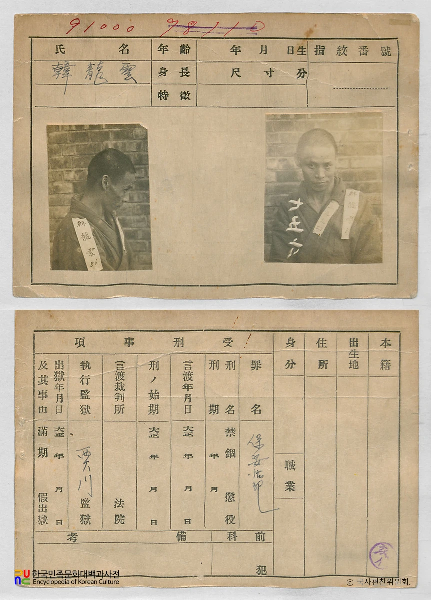 일제 주요감시대상 인물카드 한용운 전후면