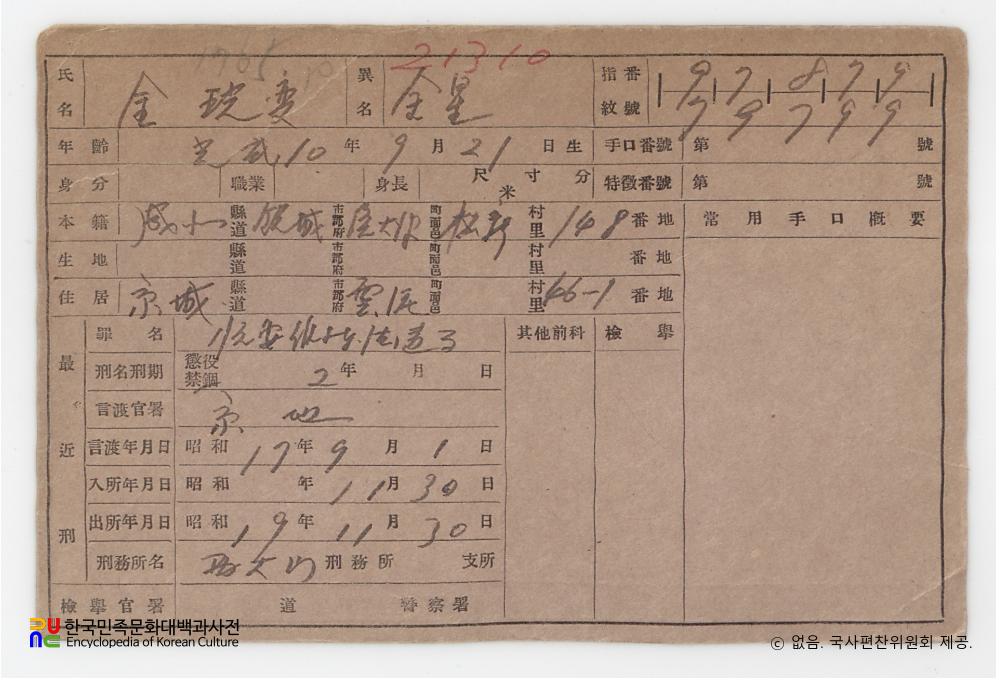 일제 주요감시대상 인물카드 김광섭(金珖燮)_02_후면