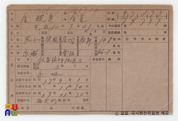 일제 주요감시대상 인물카드 김광섭(金珖燮)_02_후면
