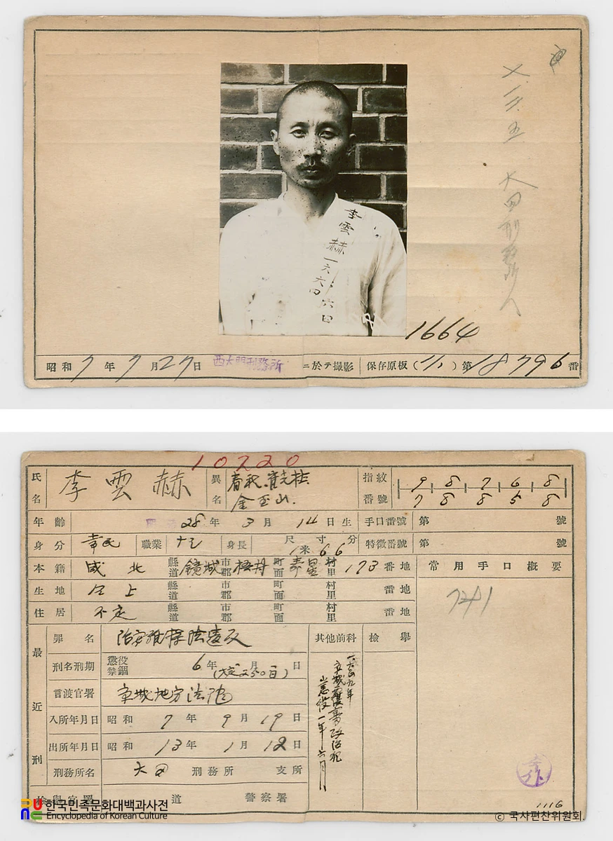 일제 주요감시대상 인물카드 이운혁 전후면