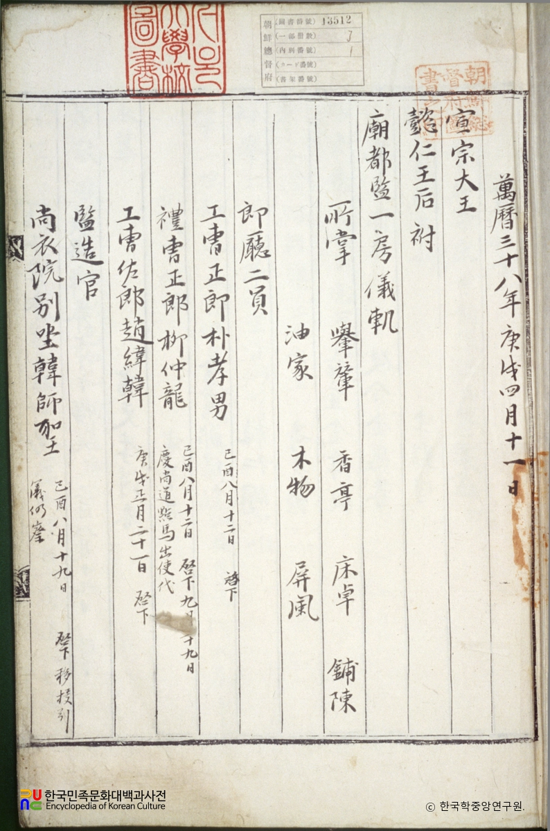 선조대왕의인왕후부묘도감이방의궤