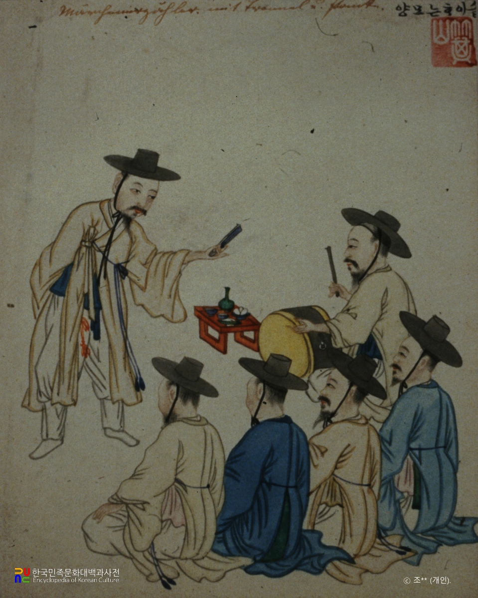 기산풍속도첩/판소리