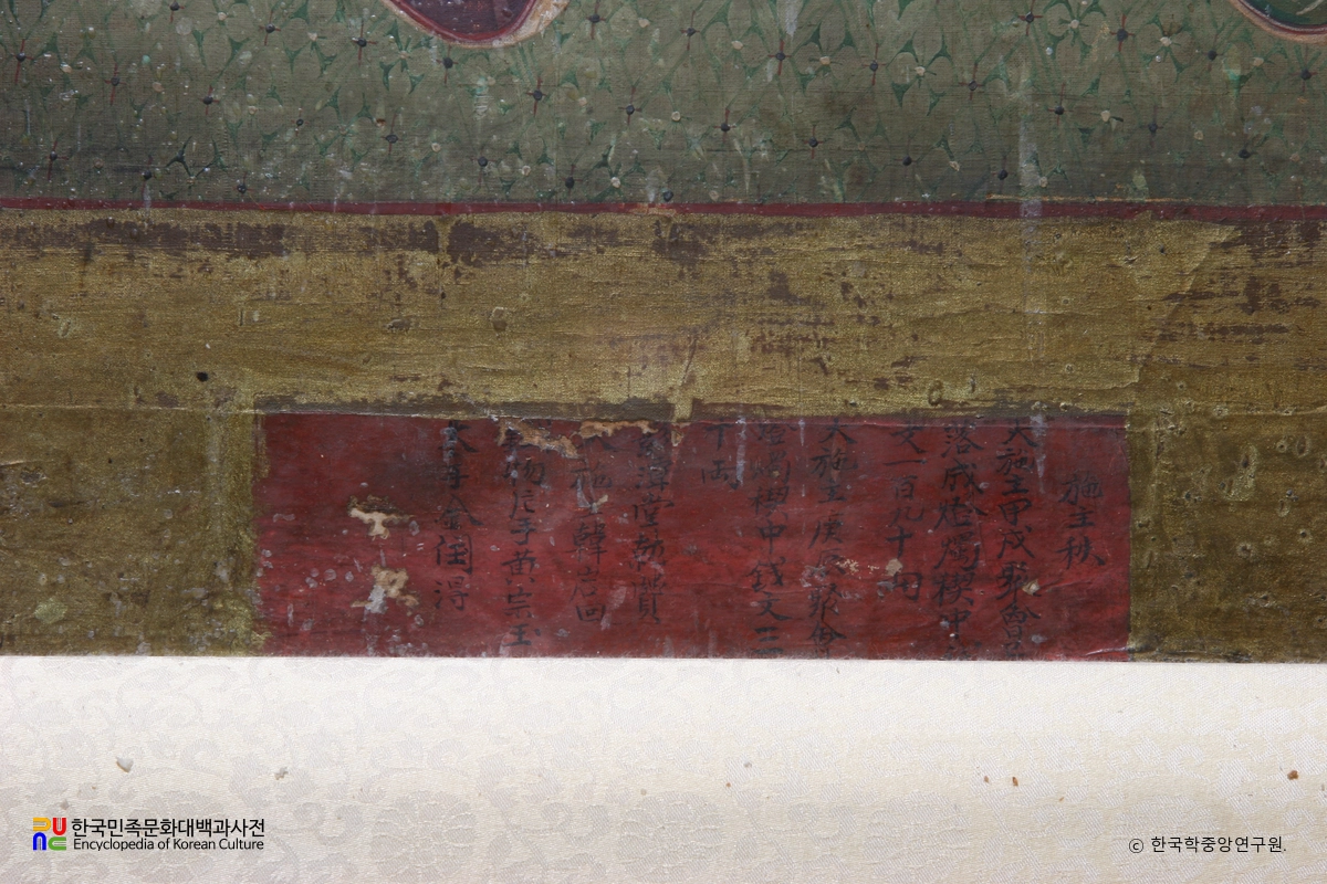 안동 대원사 소장 탱화 / 신중도