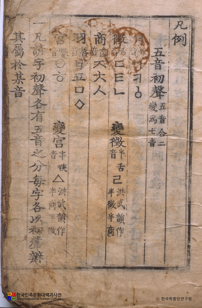 화동정음통석운고