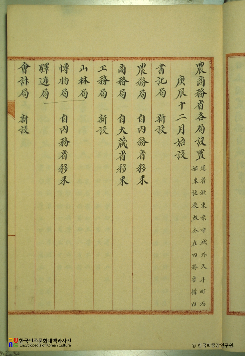 일본농상무성시찰기