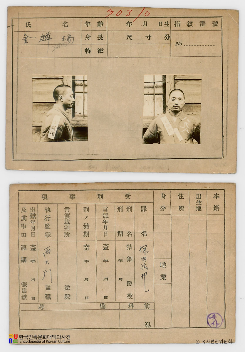 일제 주요감시대상 인물카드 김인서 전후면