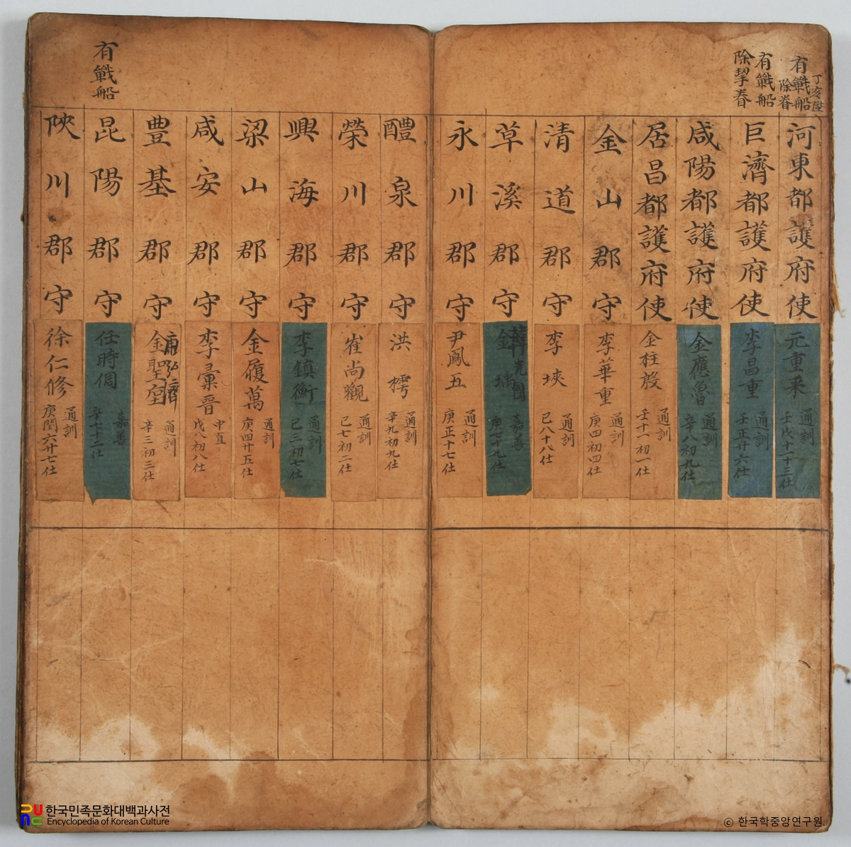 선산 노진환 소장 전적 / 경상도관안