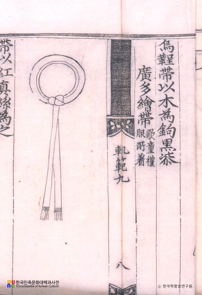 악학궤범 9권(8) / 광다회대