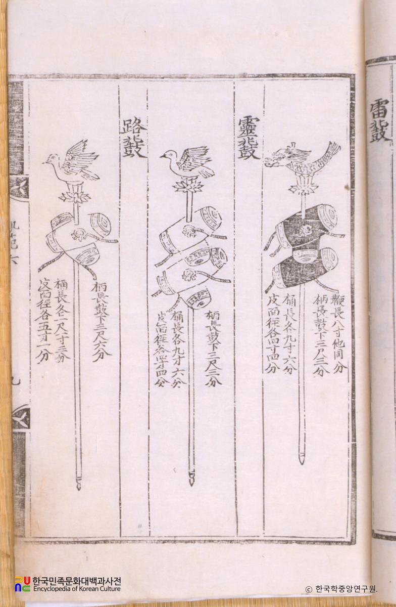 악학궤범 6권(9) / 영도,뇌도,노도,도