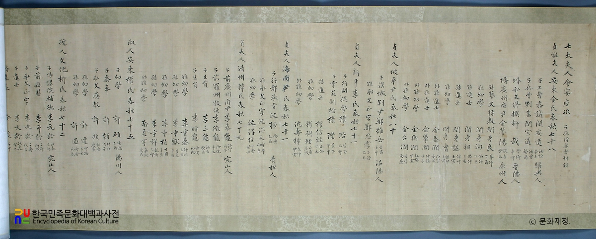 칠태부인경수연도의 좌목