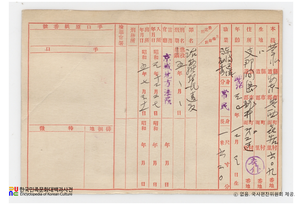 일제 주요감시대상 인물카드 안기성(安基成)_01_후면