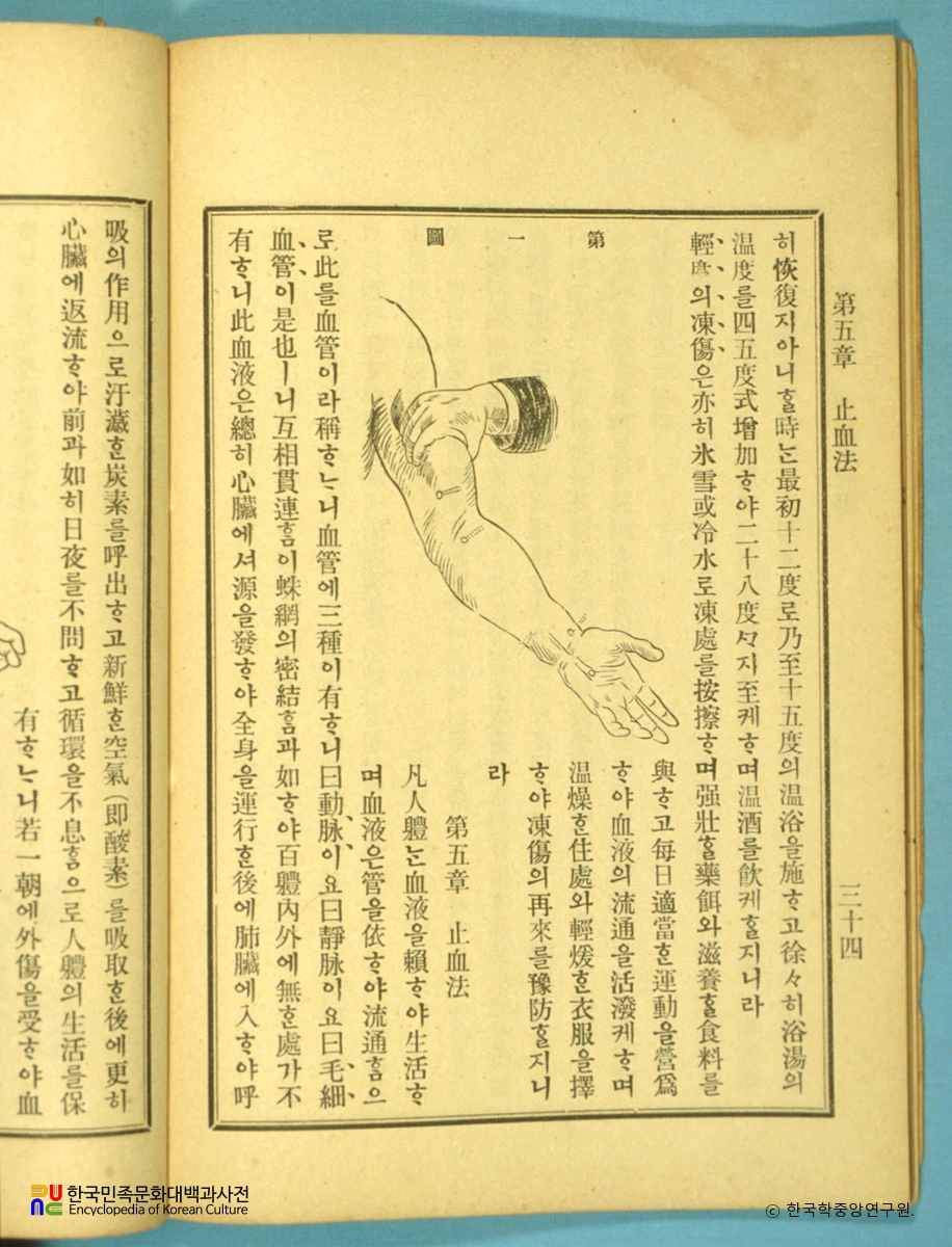 정선가정구급방