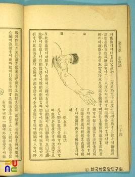 정선가정구급방