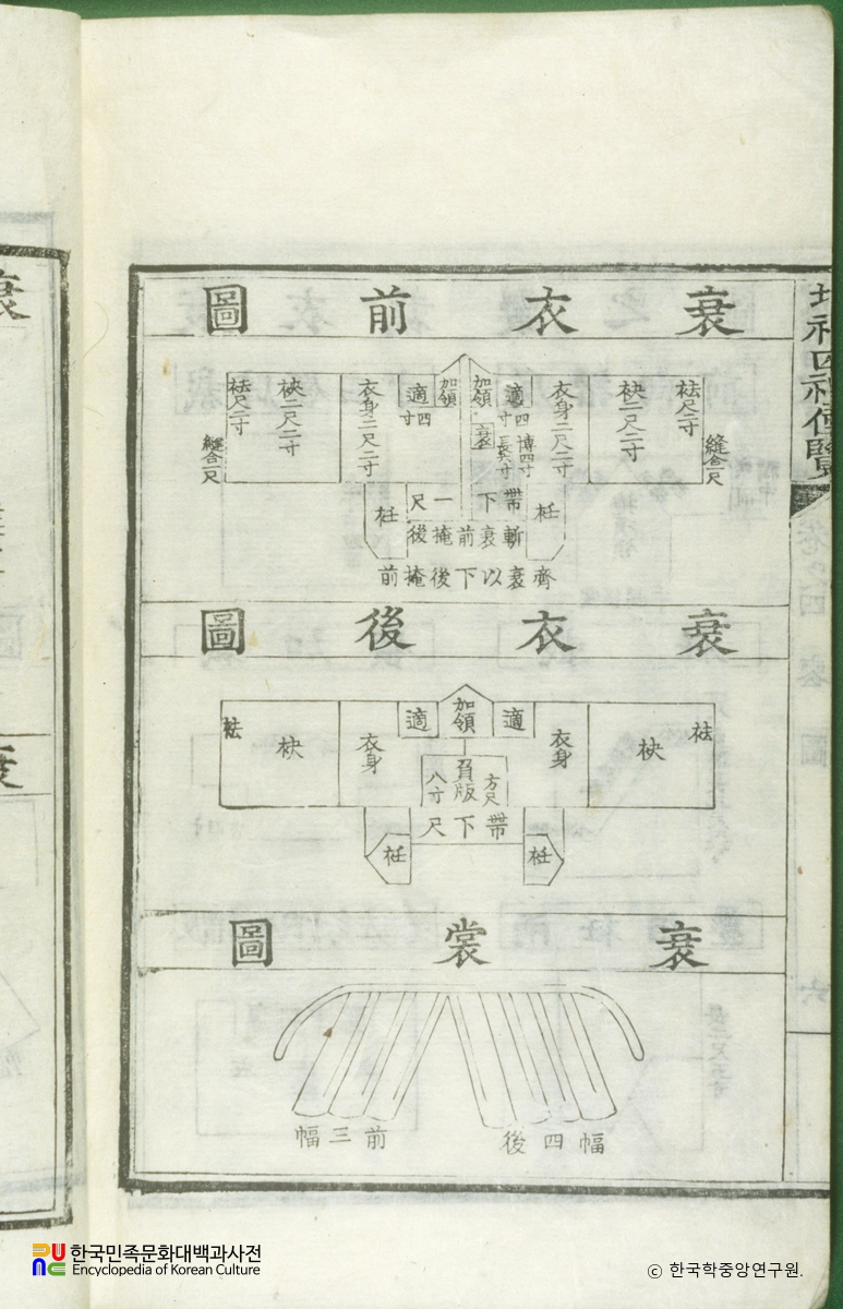 증보사례편람 / 남자 상복