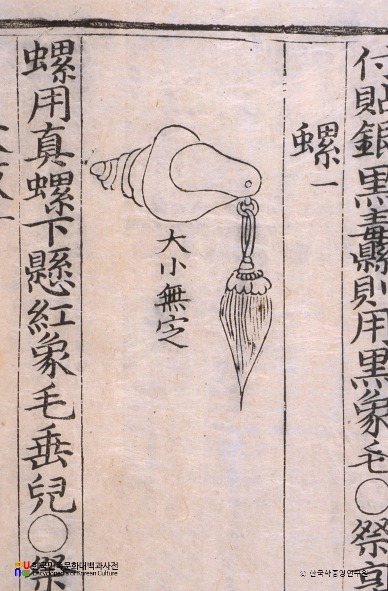 악학궤범 8권(9) / 나