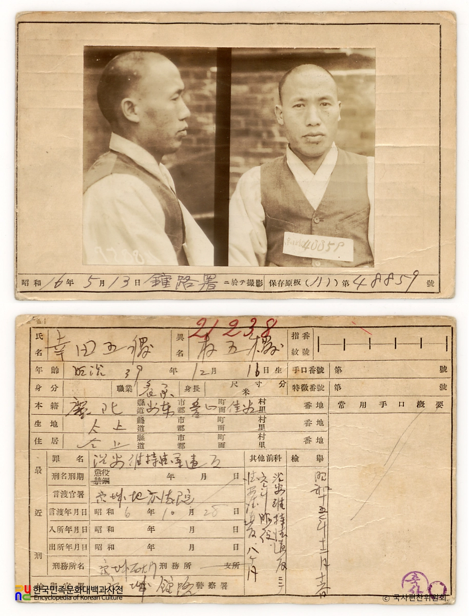 일제 주요감시대상 인물카드 권오직 전후면