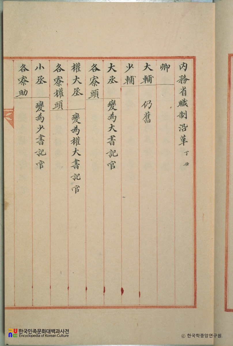 일본내무성시찰기