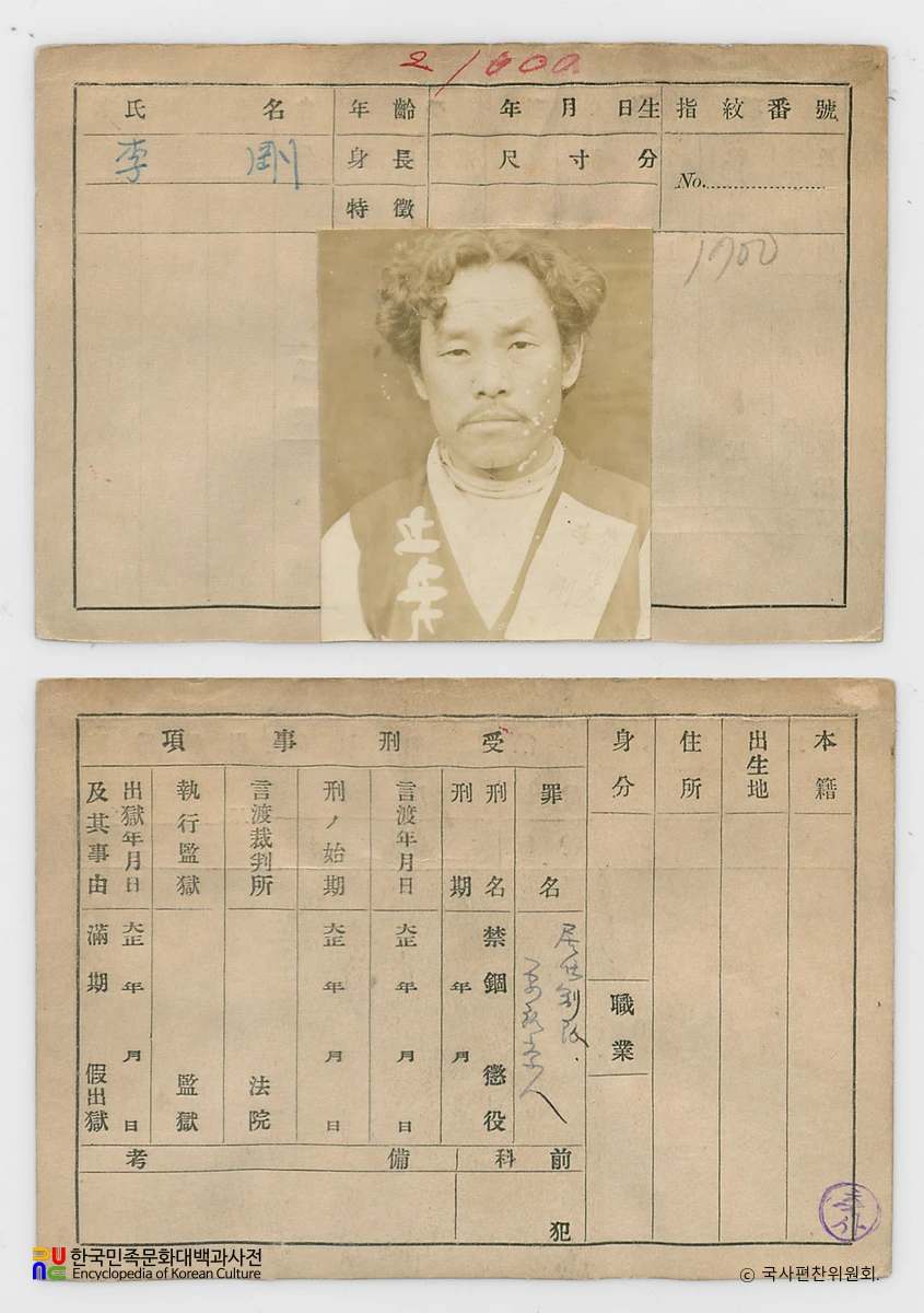 일제 주요감시대상 인물카드 이강 전후면