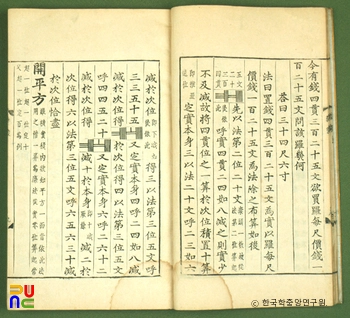 교식통궤