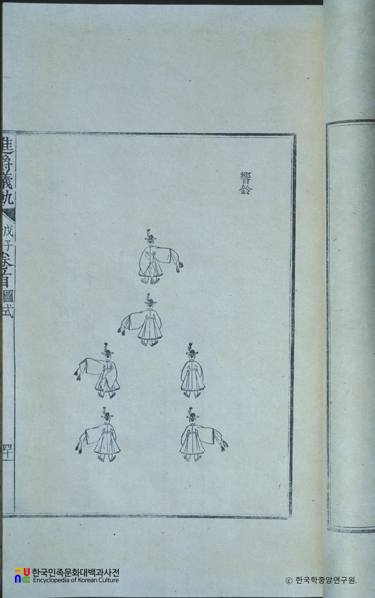순조무자진작의궤 / 향령