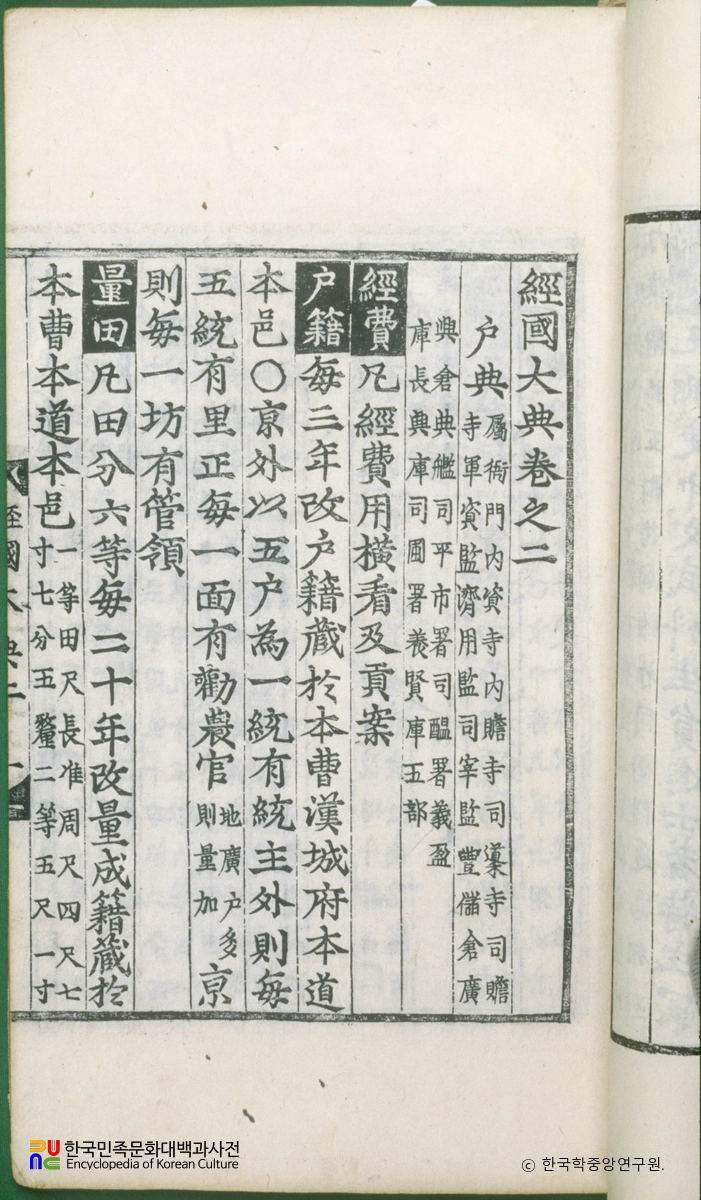 경국대전 / 호전편(양천조)