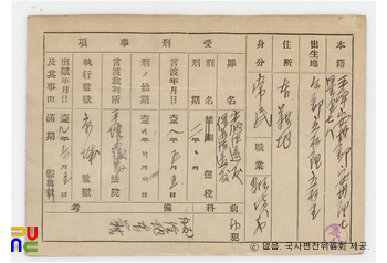 일제 주요감시대상 인물카드 박의송(朴義松)_01_후면