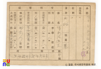 일제 주요감시대상 인물카드 곽영준(郭英俊)_01_후면