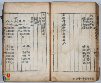 봉화 김태석 소장 전적 / 대명율강해 권수