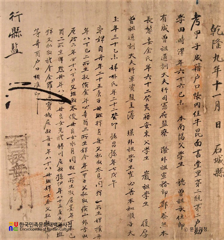 남양전씨 종중 문서 일괄 중 준호구