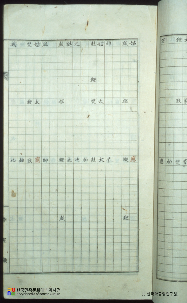 발상지악 중 현휴