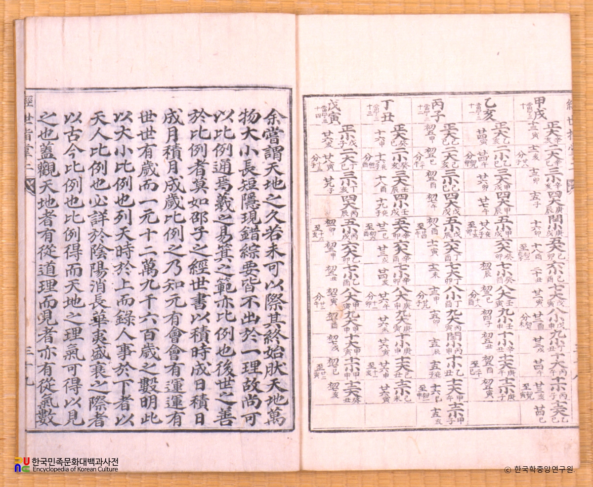 경세지장