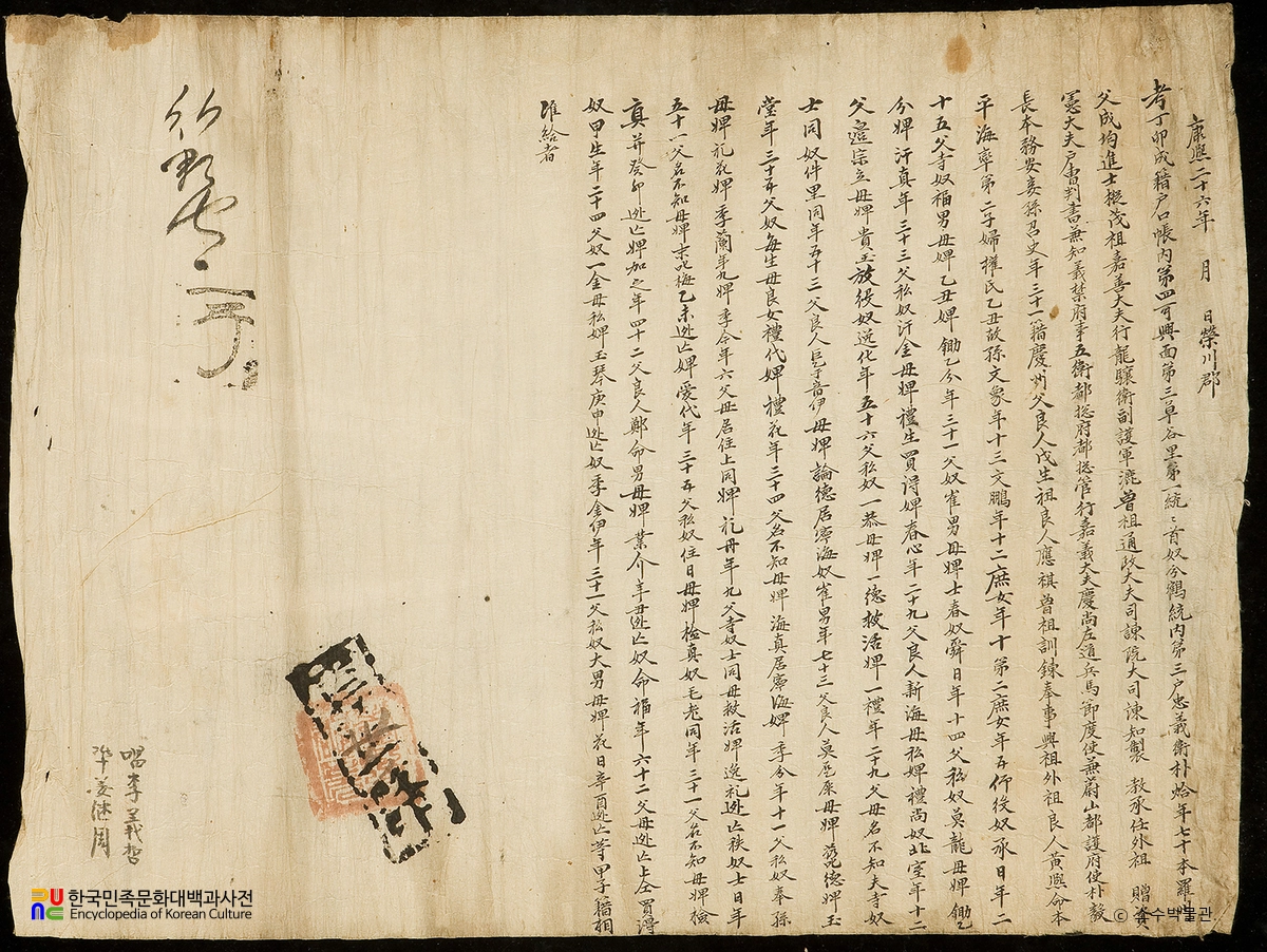 영주 박승임 종중 소장 전적 및 유물/준호구