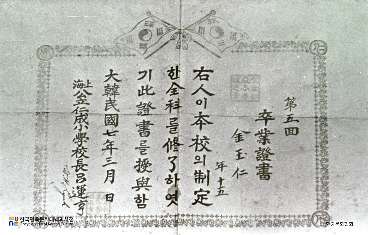 상해 인성학교 졸업장