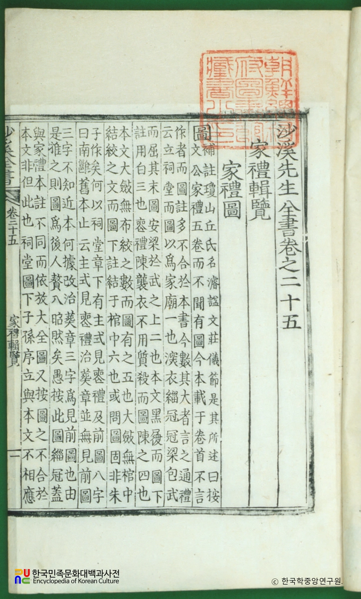 사계전서(권25) / 가례집람