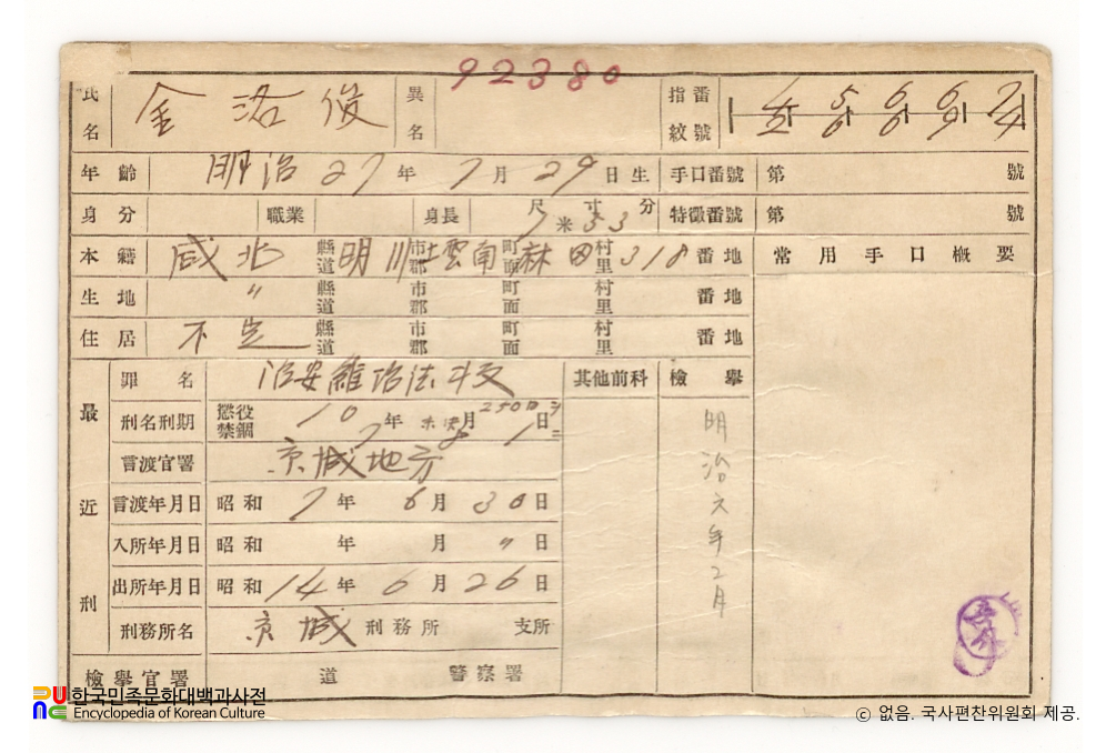 일제 주요감시대상 인물카드 김찬(金燦)_04_후면