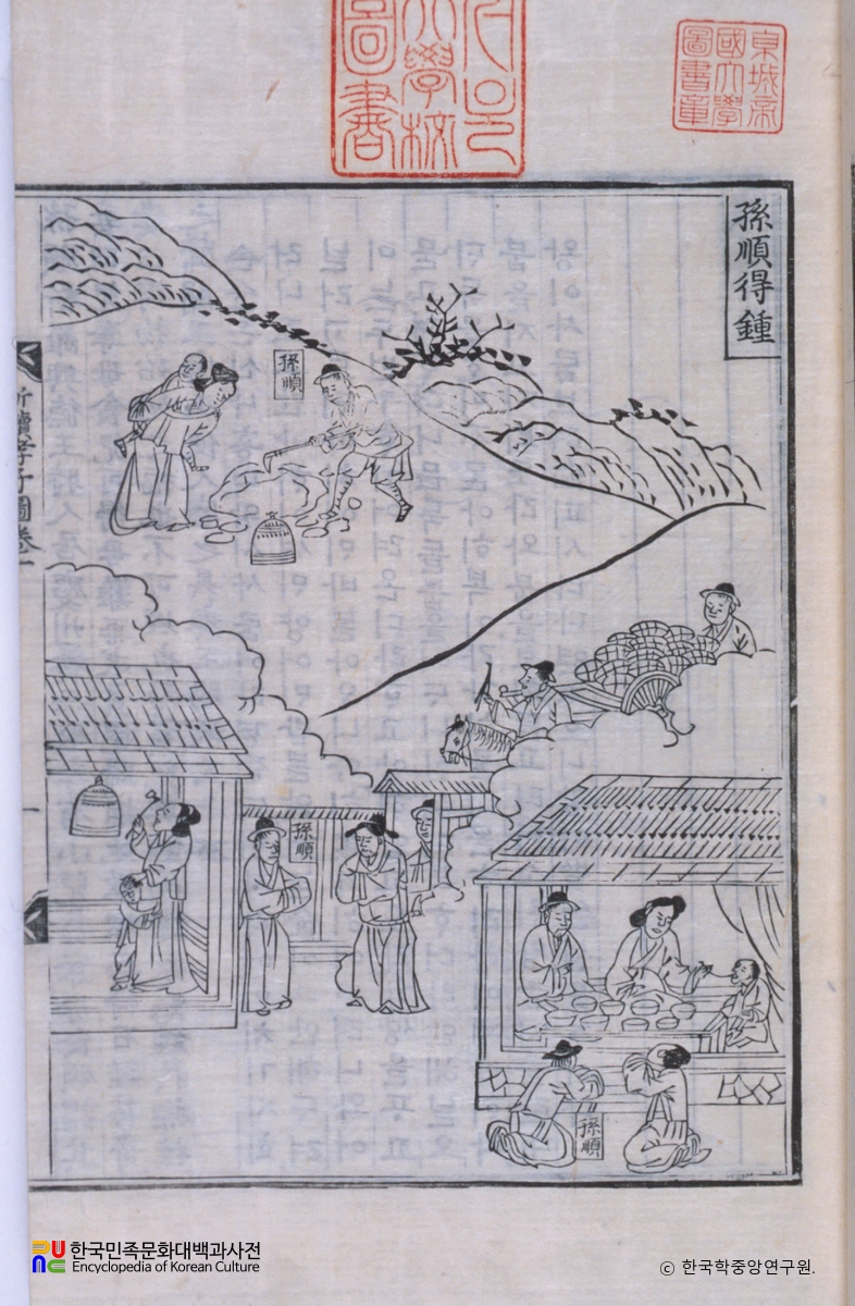 동국신속삼강행실도