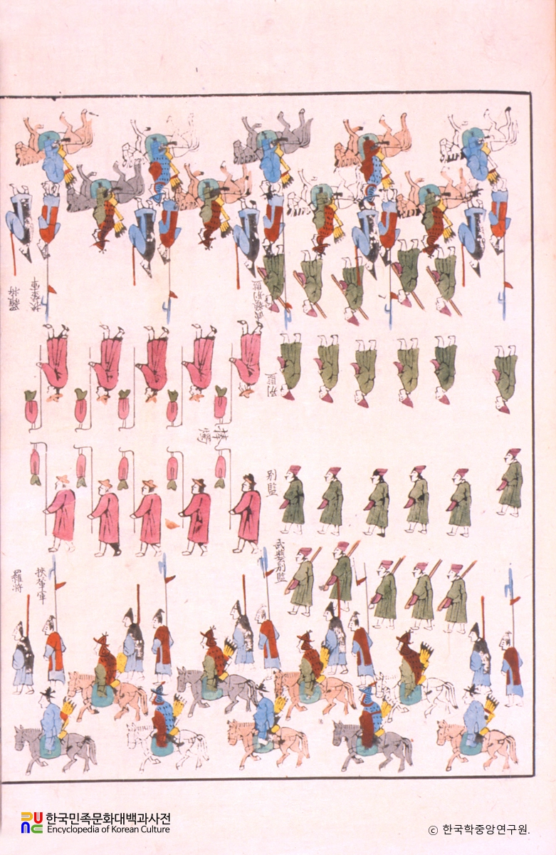 가례도감의궤 중 친영거동반차도