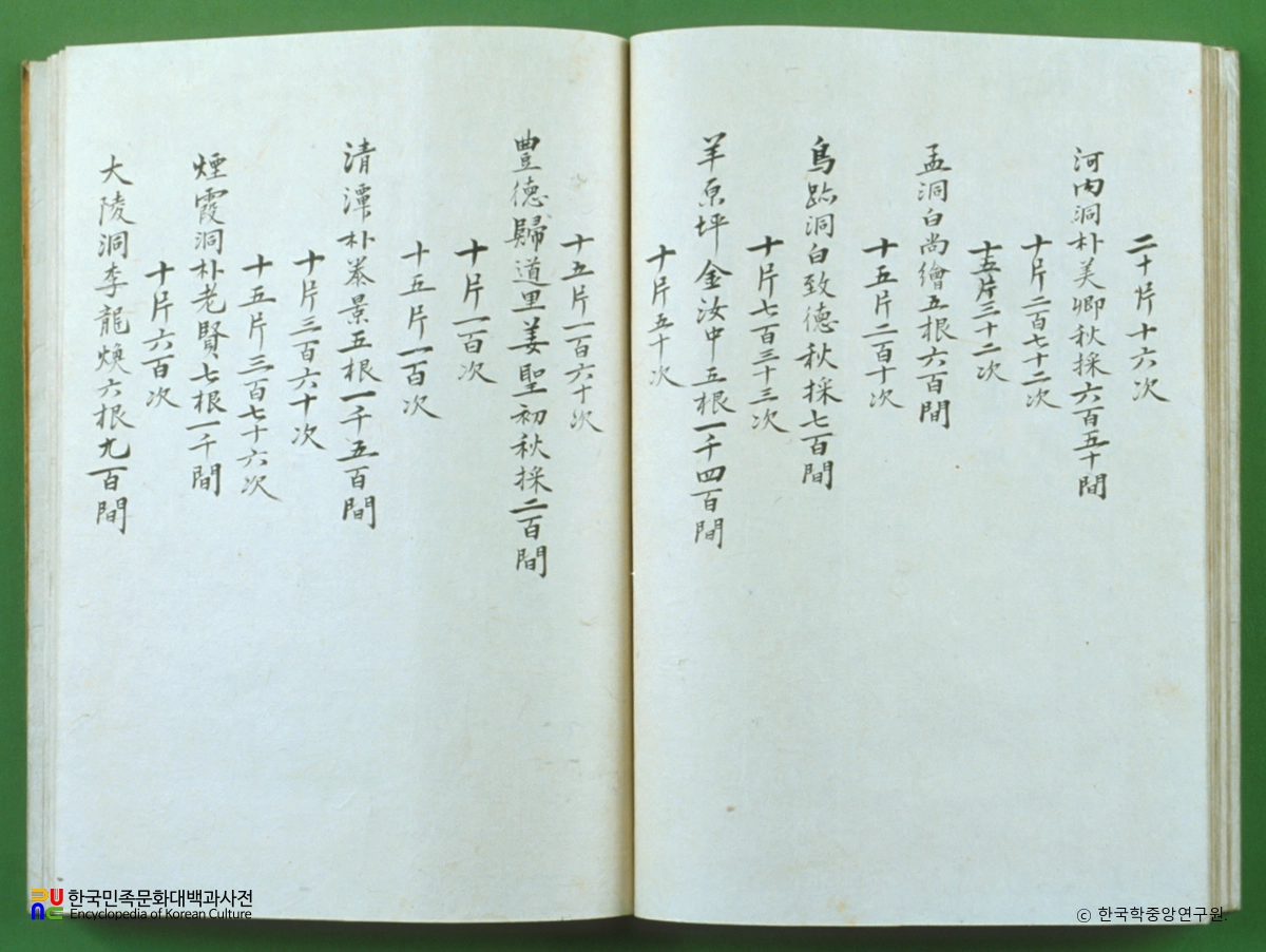 구포수삼도록