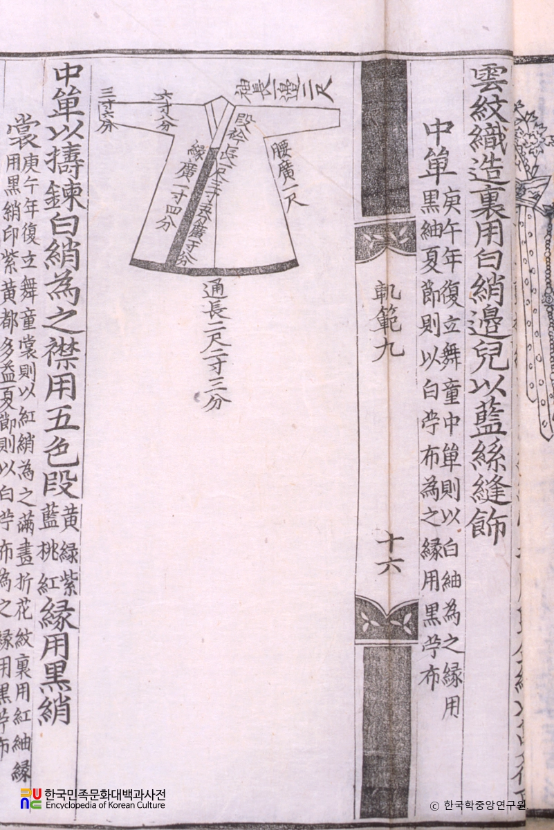 악학궤범 9권(16) / 중단