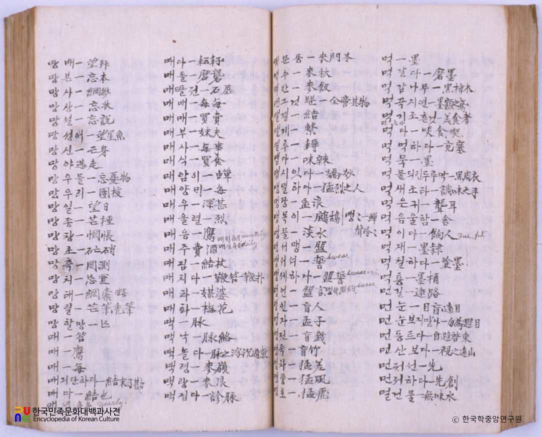 국한회화