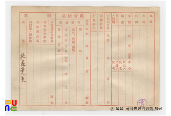 일제 주요감시대상 인물카드 신일용(辛日鎔)_01_후면