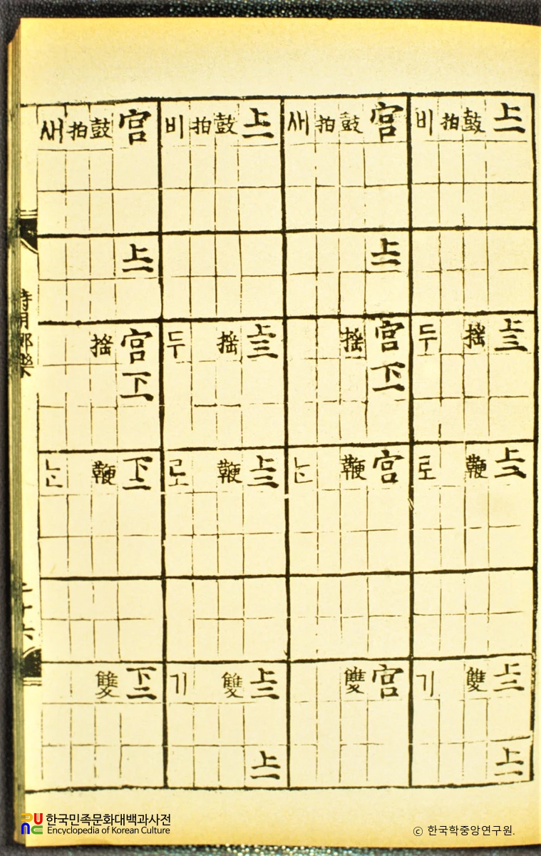 유구곡