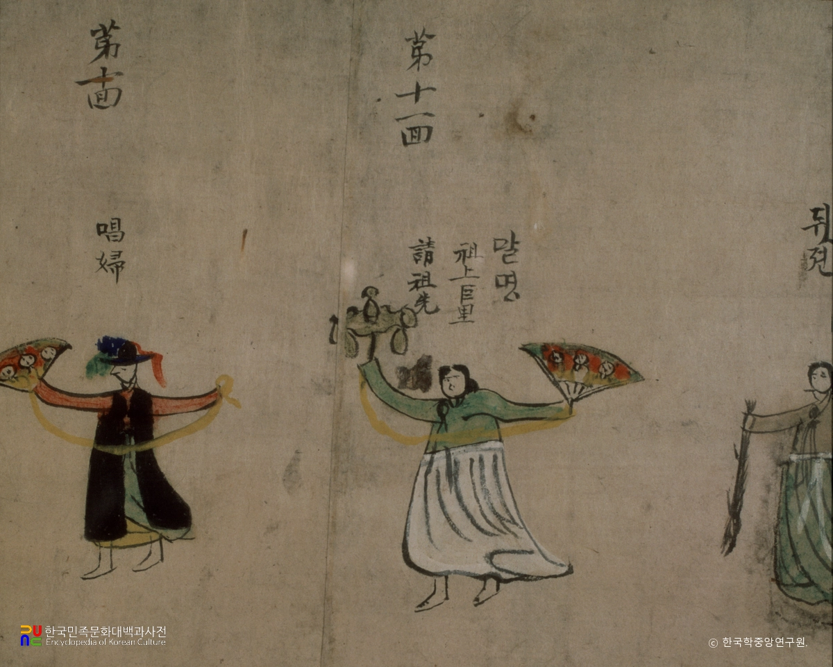 무당성주기도도 / 말명거리, 창부거리