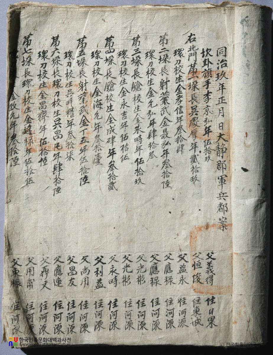 대정군군병도안