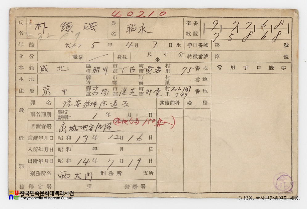 일제 주요감시대상 인물카드 박진홍(朴鎭洪)_04_후면
