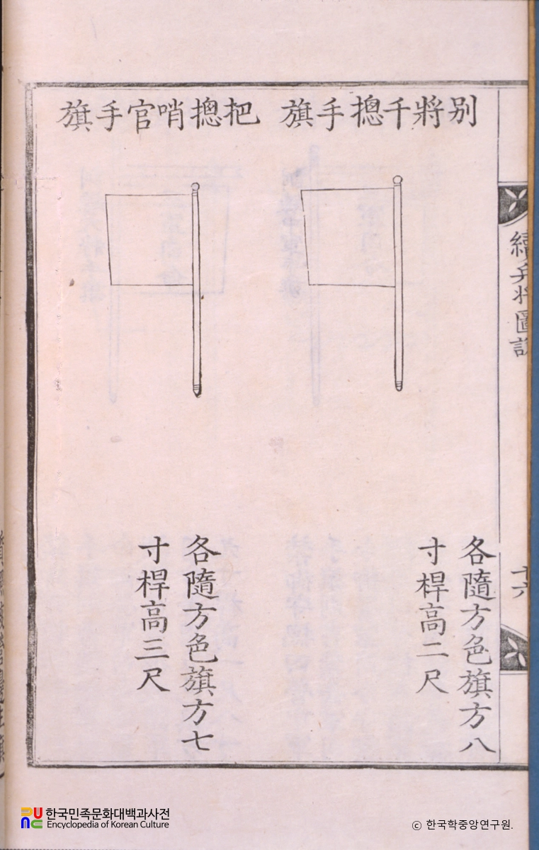 속병장도설 / 별장천총수기, 파총초관수기