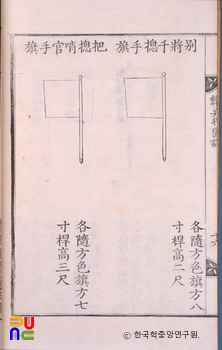 속병장도설 / 별장천총수기, 파총초관수기