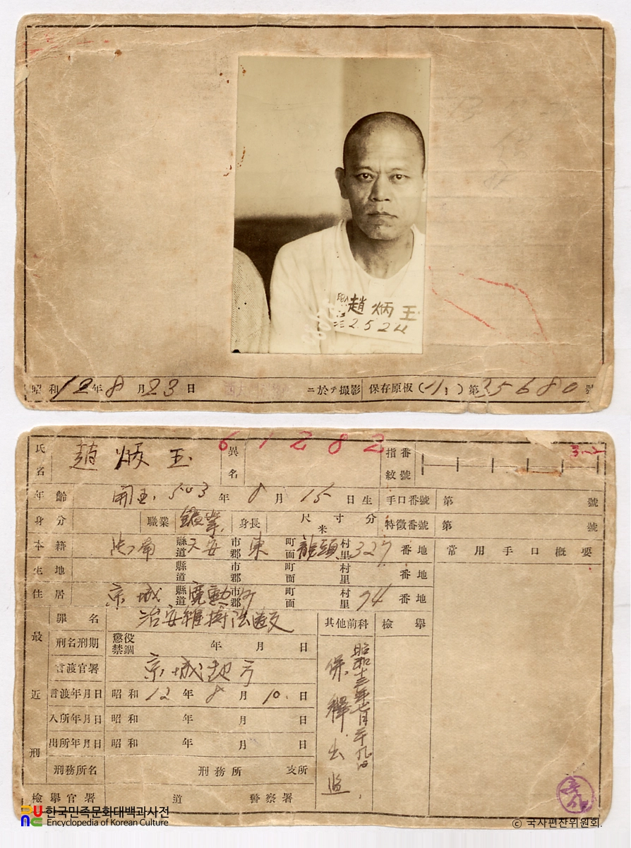 일제 주요감시대상 인물카드 조병옥 전후면