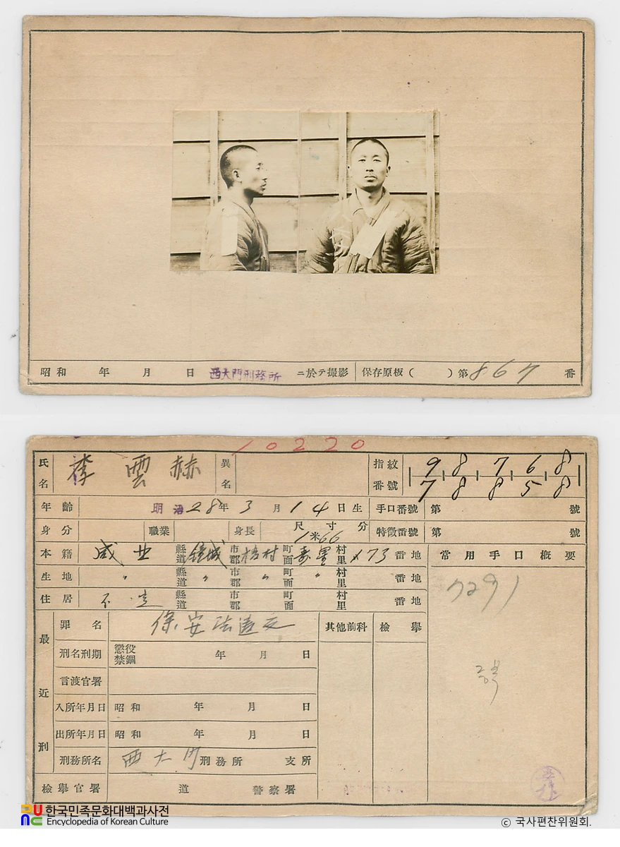 일제 주요감시대상 인물카드 이운혁 전후면