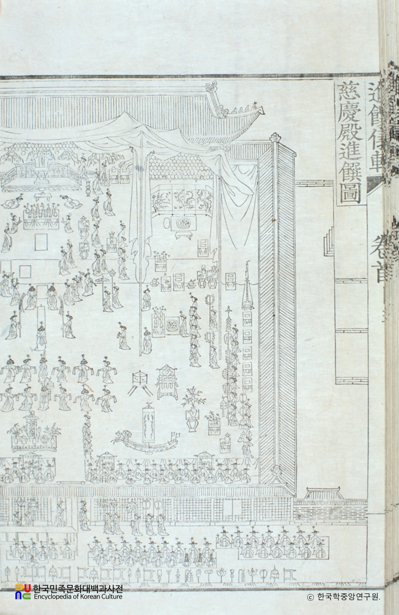 진찬의궤(기축) / 자경전진찬도 1